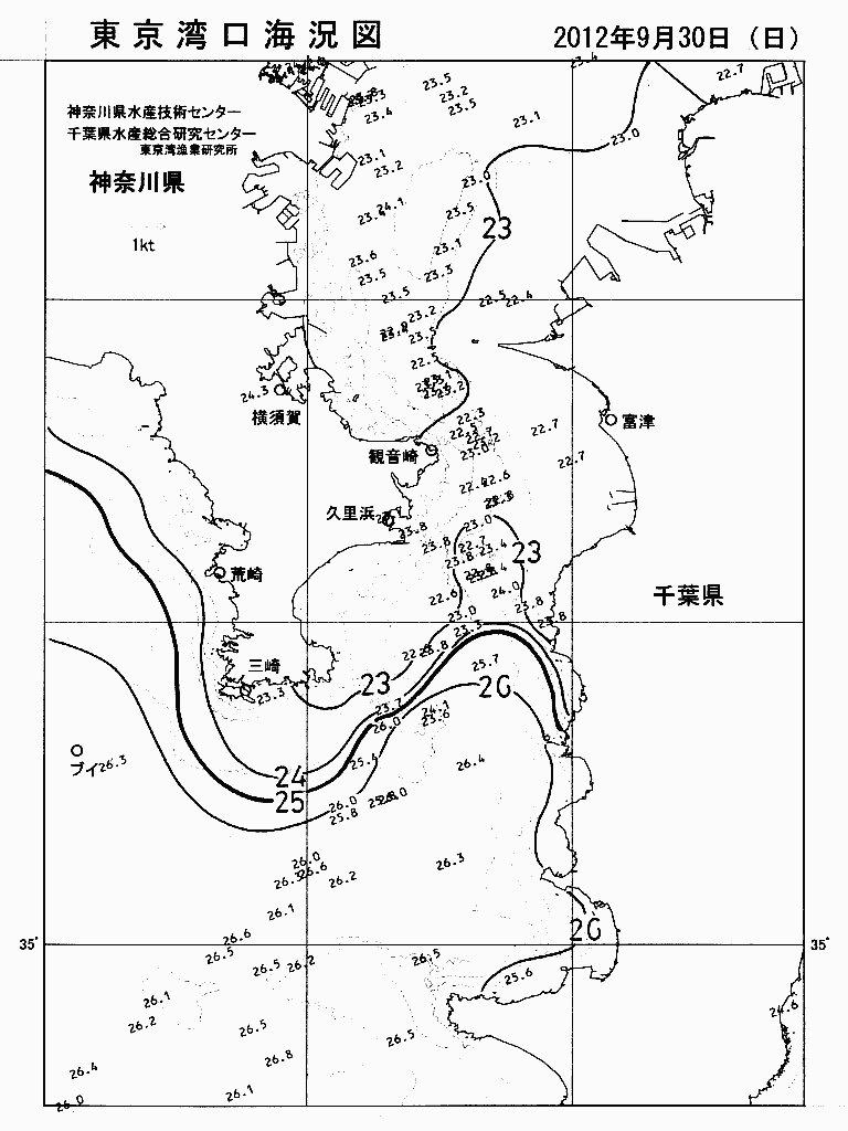 海況図, 東京湾口海況図 検索結果, (水温分布 等を図示)