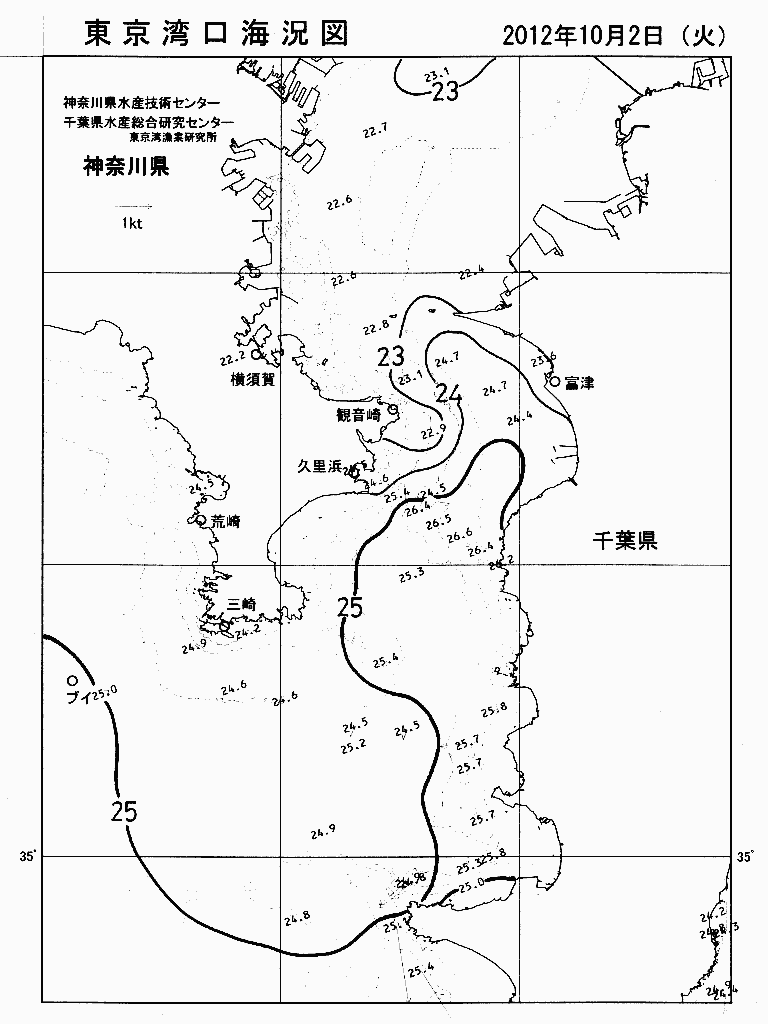 海況図, 東京湾口海況図 検索結果, (水温分布 等を図示)