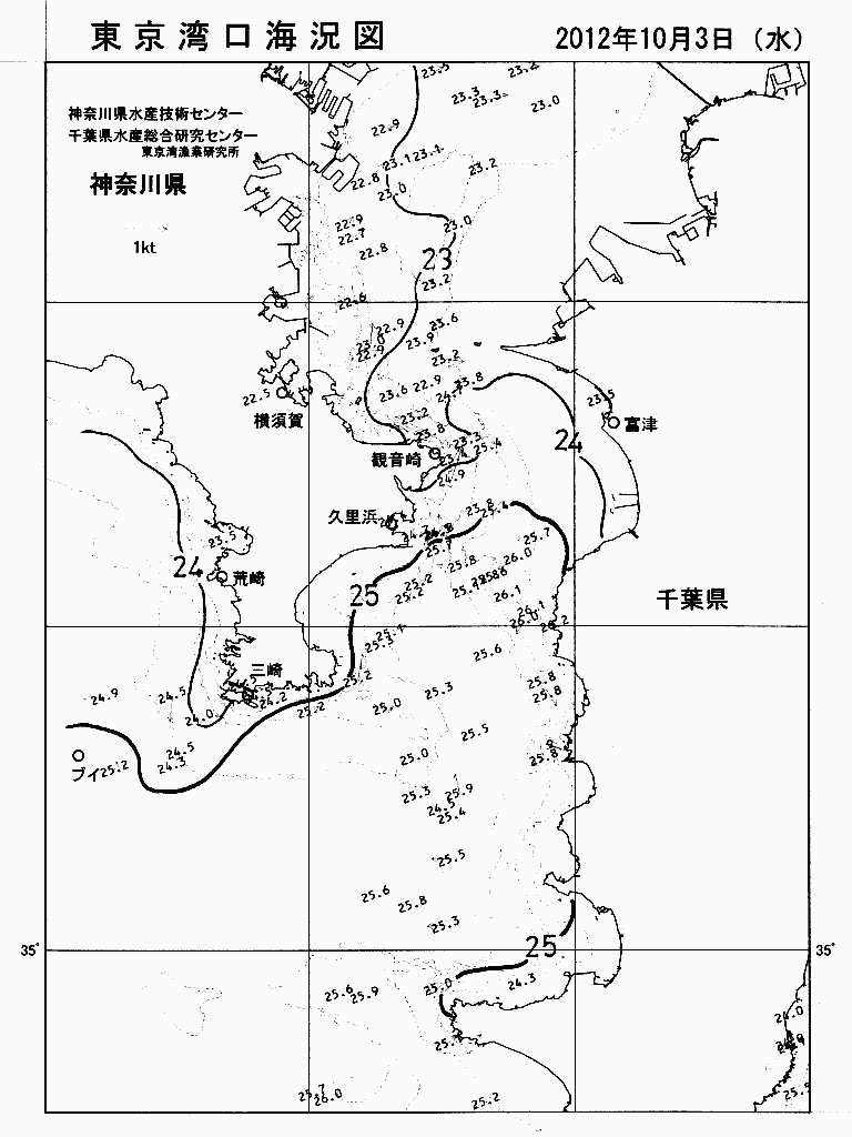 海況図, 東京湾口海況図 検索結果, (水温分布 等を図示)