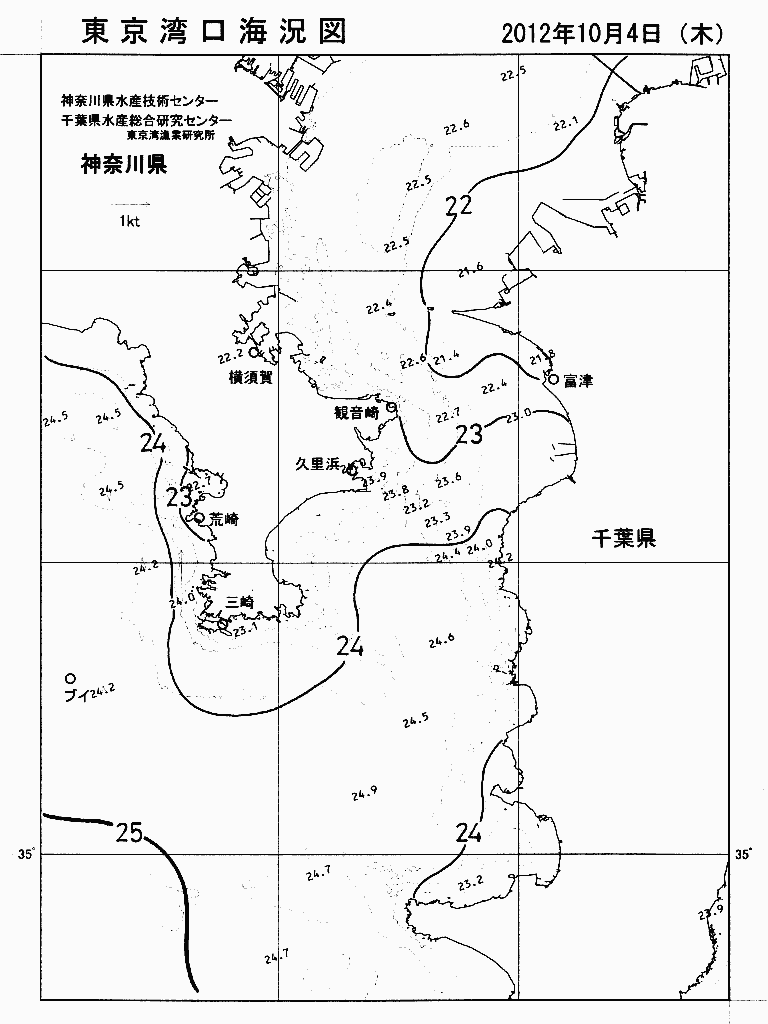 海況図, 東京湾口海況図 検索結果, (水温分布 等を図示)