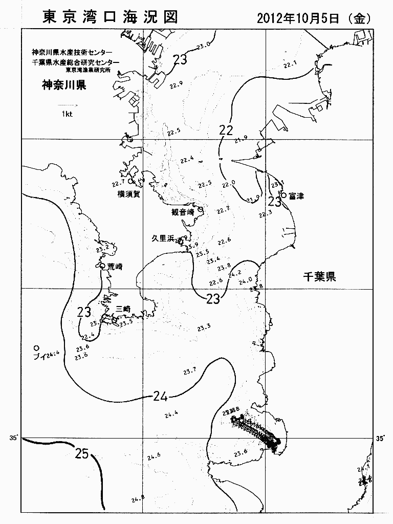 海況図, 東京湾口海況図 検索結果, (水温分布 等を図示)