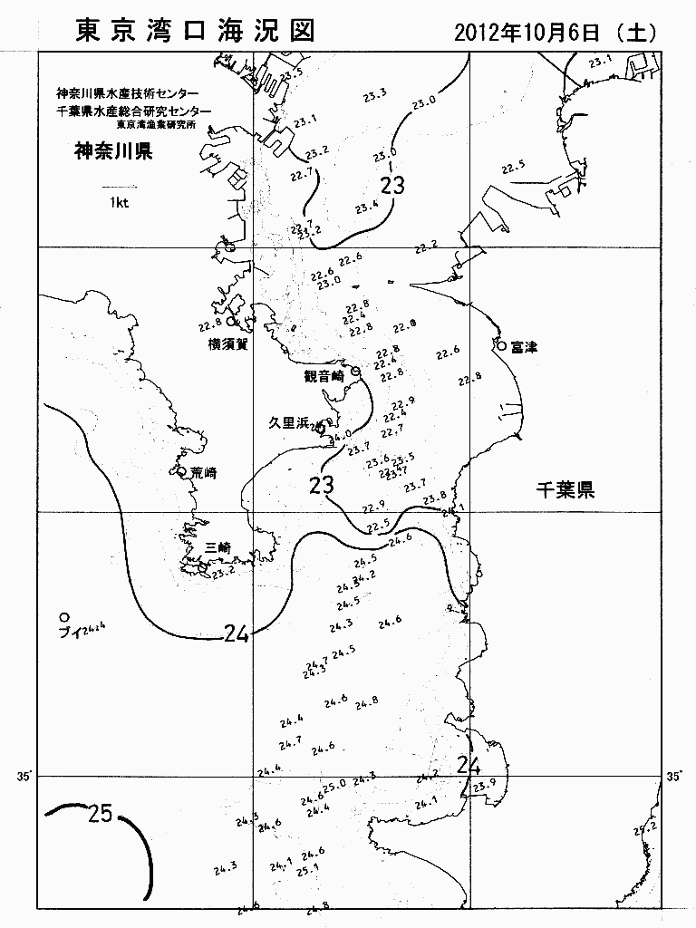 海況図, 東京湾口海況図 検索結果, (水温分布 等を図示)