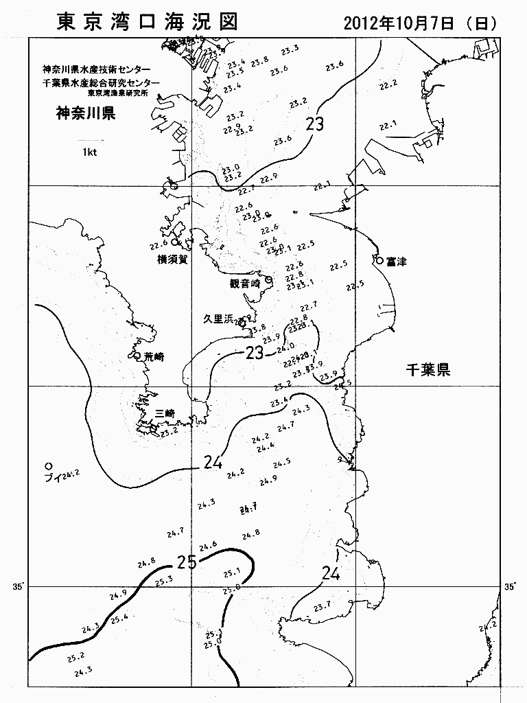 海況図, 東京湾口海況図 検索結果, (水温分布 等を図示)