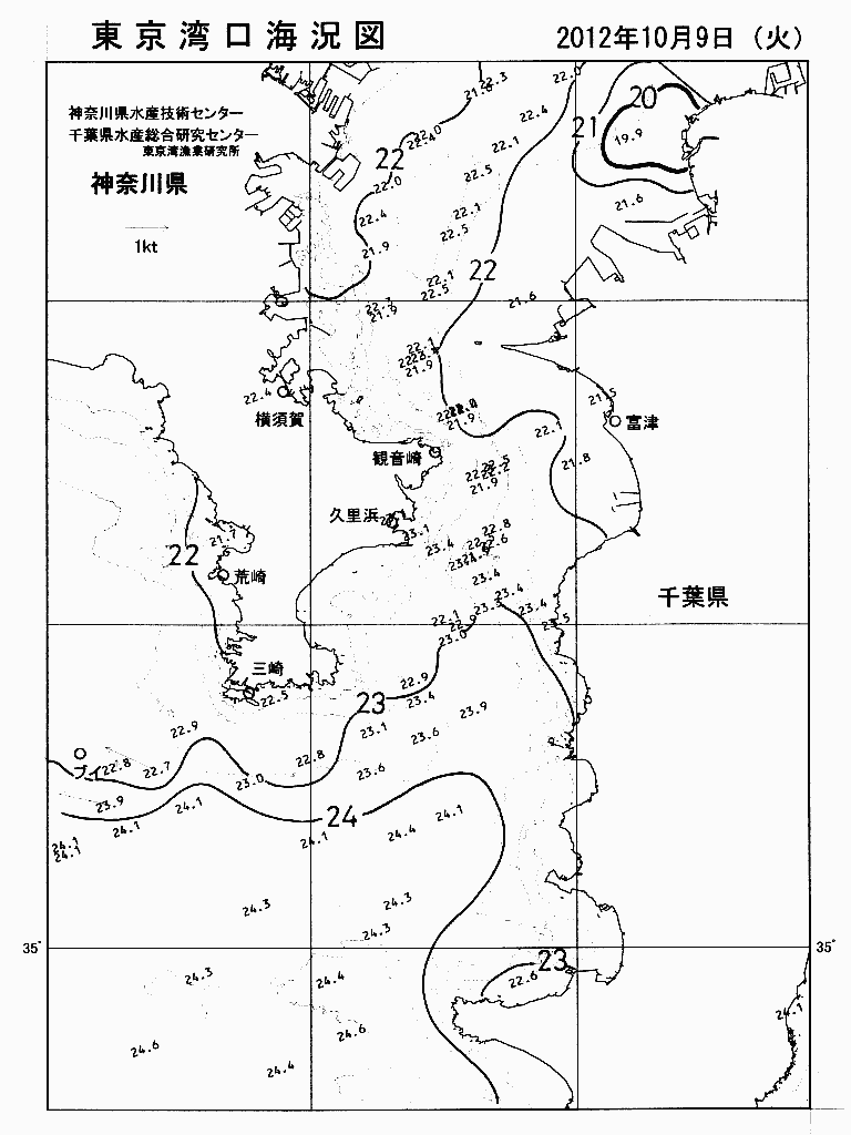 海況図, 東京湾口海況図 検索結果, (水温分布 等を図示)