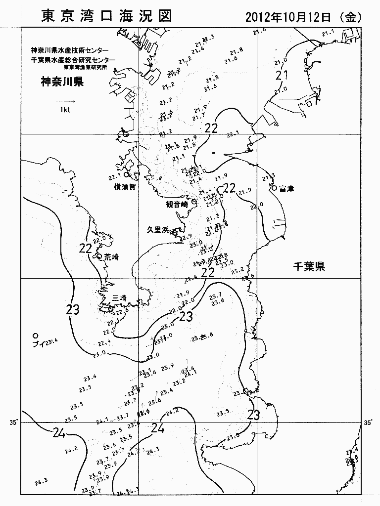 海況図, 東京湾口海況図 検索結果, (水温分布 等を図示)