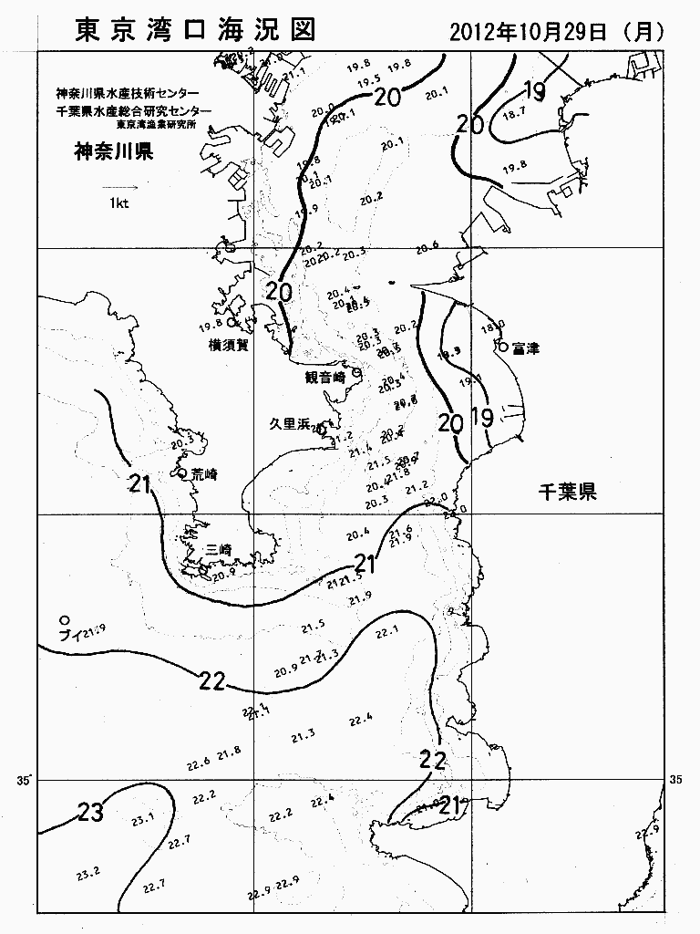 海況図, 東京湾口海況図 検索結果, (水温分布 等を図示)