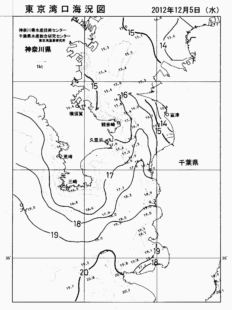 海況図, 東京湾口海況図 検索結果, (水温分布 等を図示)
