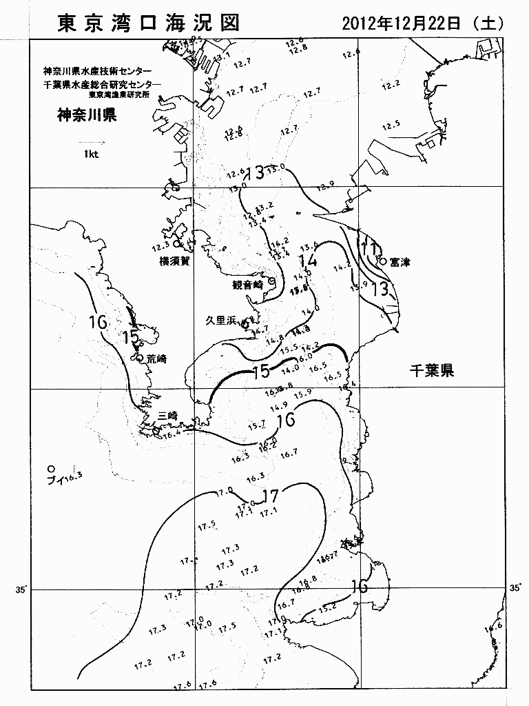 海況図, 東京湾口海況図 検索結果, (水温分布 等を図示)