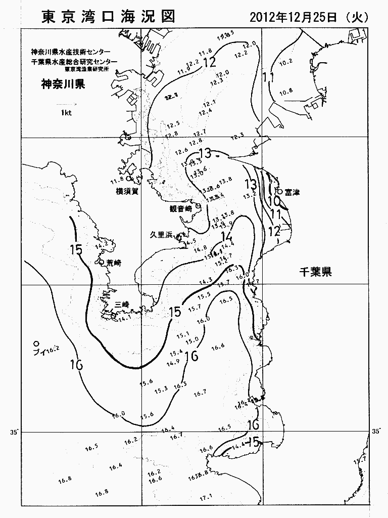 海況図, 東京湾口海況図 検索結果, (水温分布 等を図示)