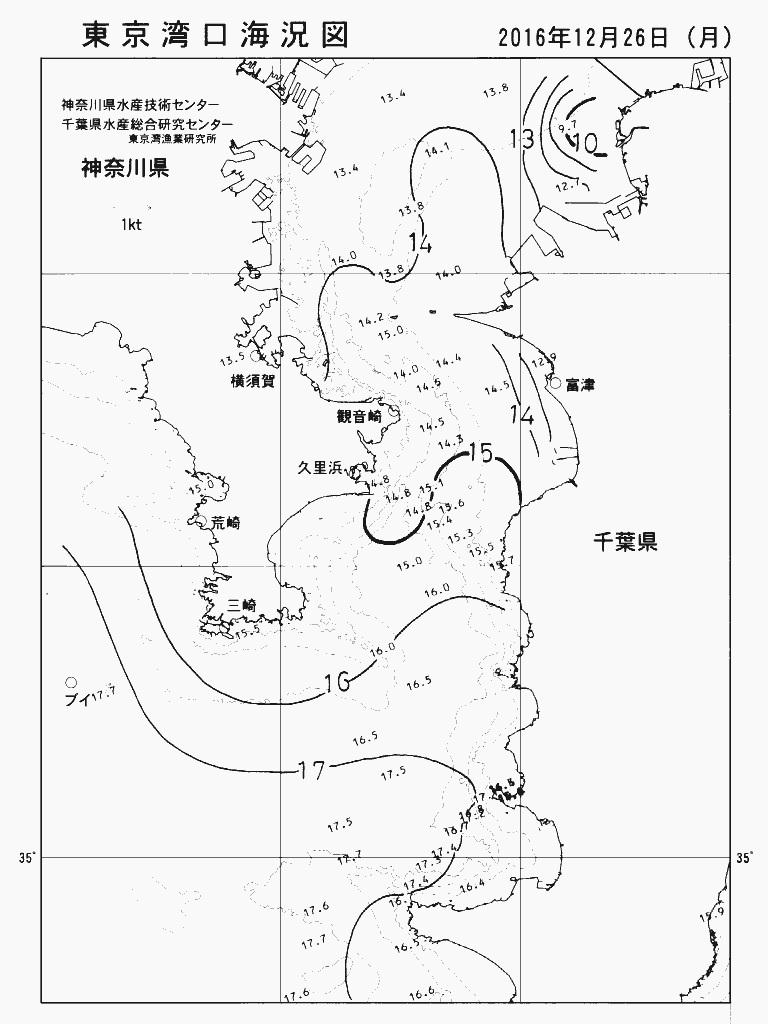 海況図, 東京湾口海況図 検索結果, (水温分布 等を図示)