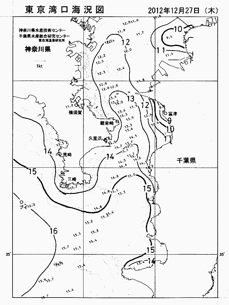 海況図, 東京湾口海況図 検索結果, (水温分布 等を図示)