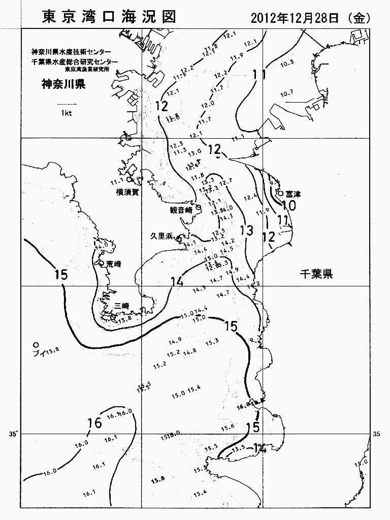 海況図, 東京湾口海況図 検索結果, (水温分布 等を図示)