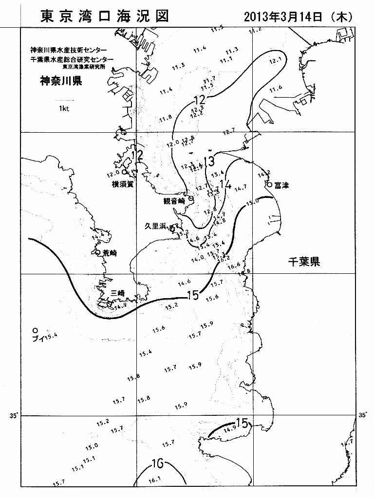 海況図, 東京湾口海況図 検索結果, (水温分布 等を図示)