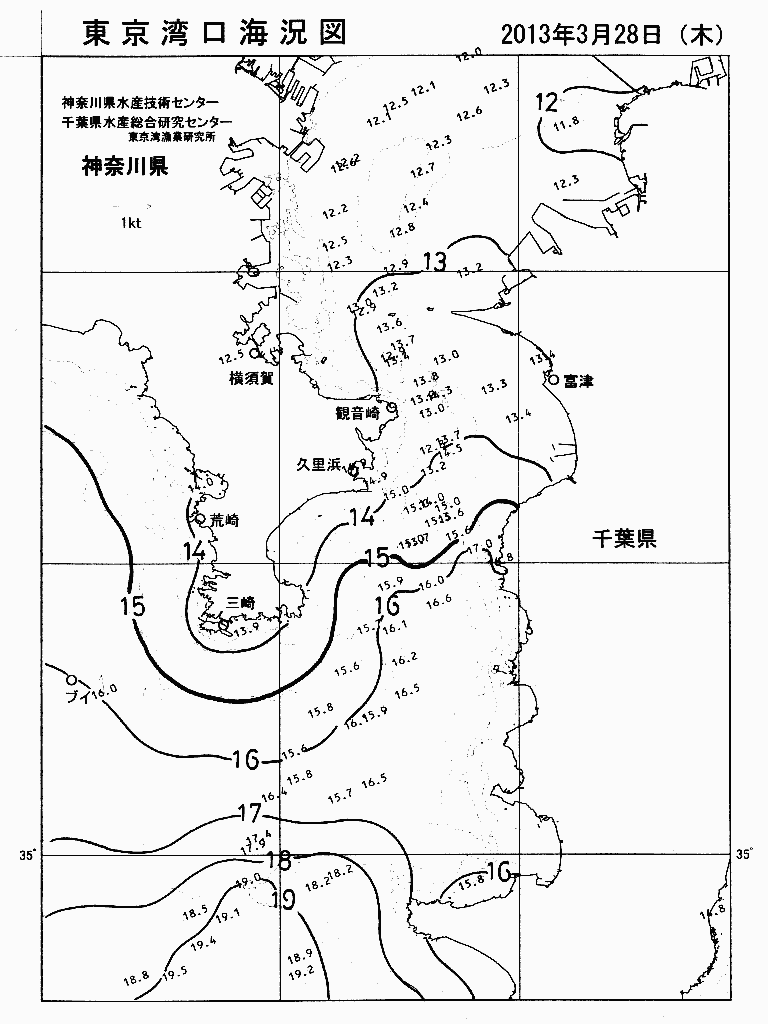 海況図, 東京湾口海況図 検索結果, (水温分布 等を図示)