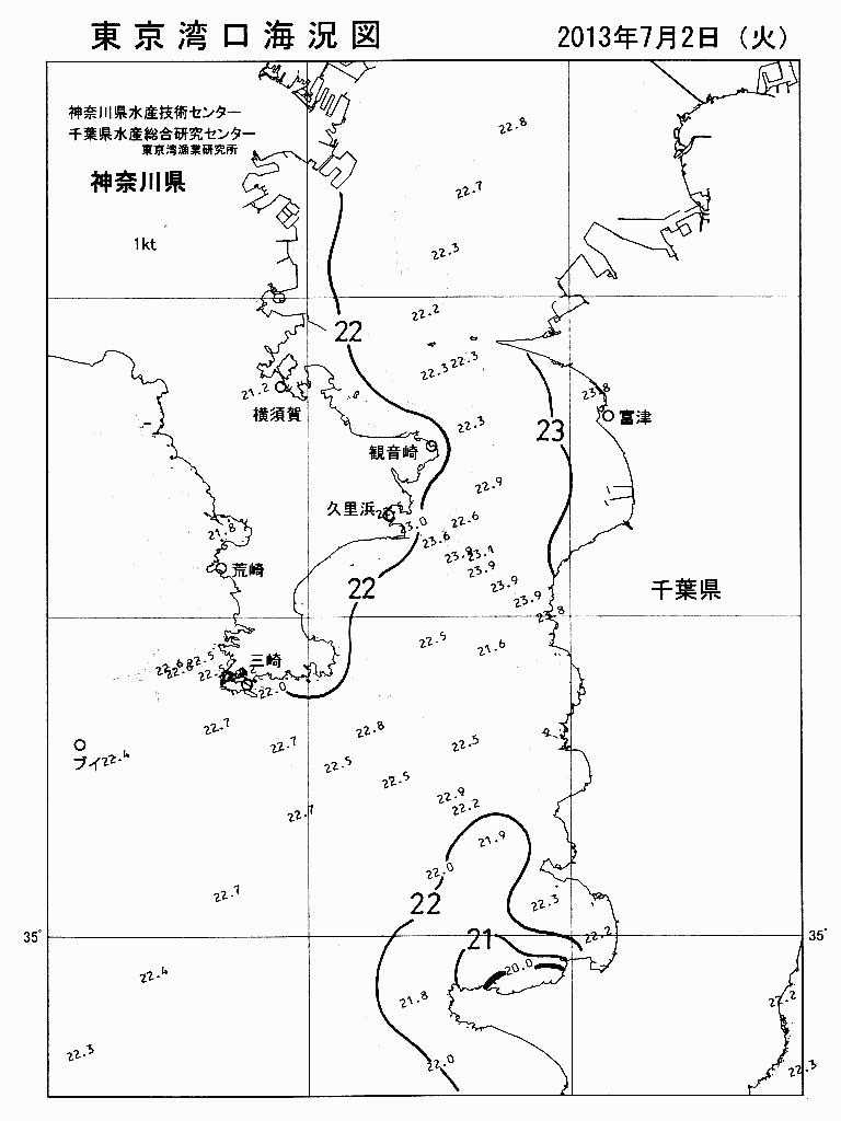 海況図, 東京湾口海況図 検索結果, (水温分布 等を図示)