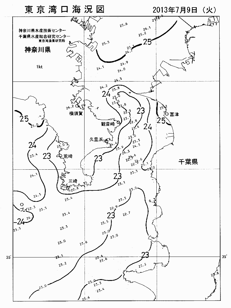 海況図, 東京湾口海況図 検索結果, (水温分布 等を図示)