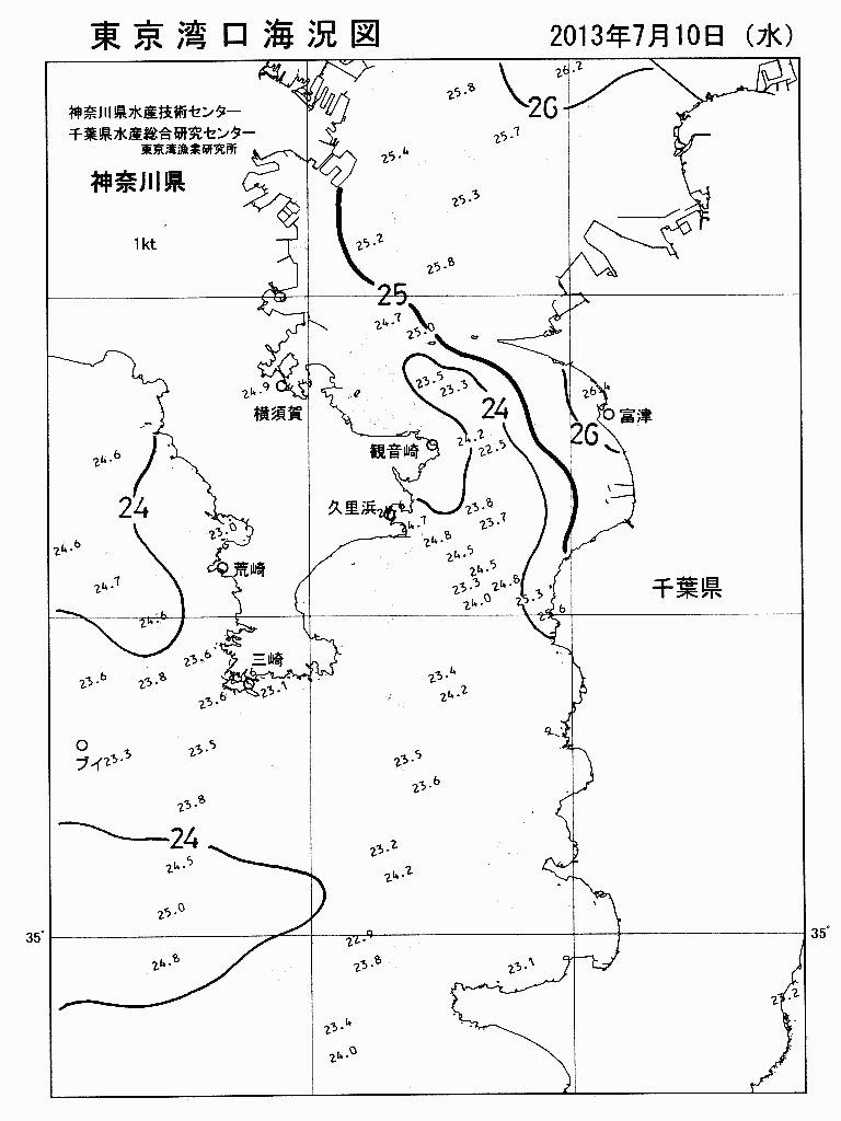 海況図, 東京湾口海況図 検索結果, (水温分布 等を図示)