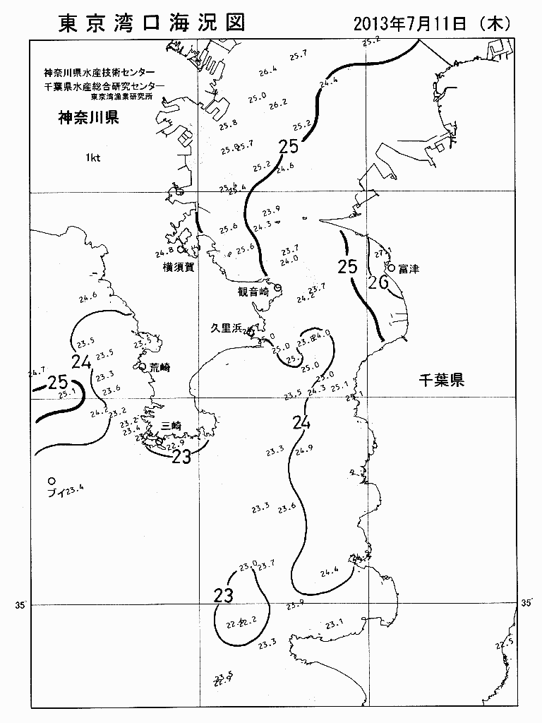 海況図, 東京湾口海況図 検索結果, (水温分布 等を図示)