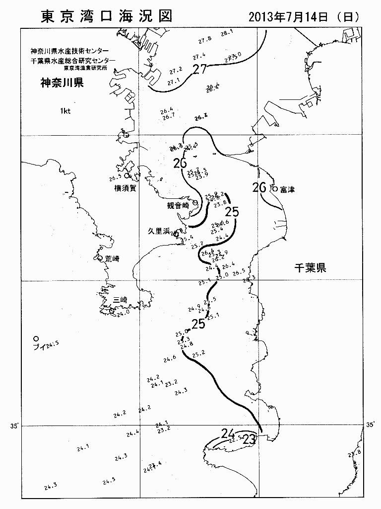海況図, 東京湾口海況図 検索結果, (水温分布 等を図示)