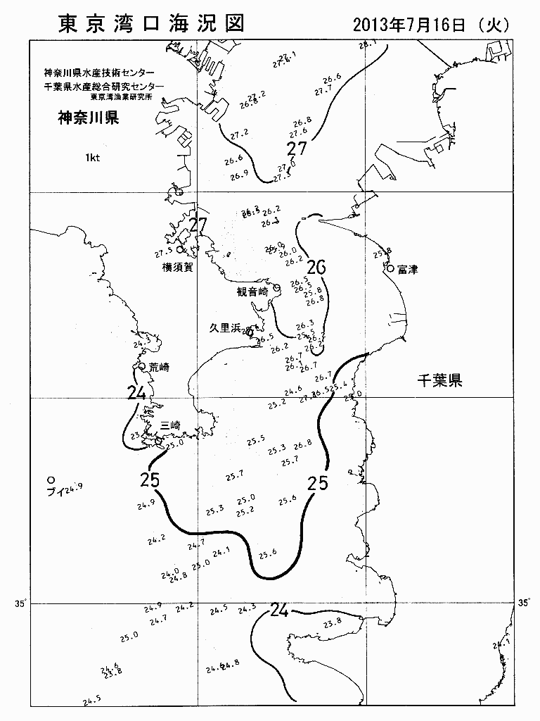 海況図, 東京湾口海況図 検索結果, (水温分布 等を図示)