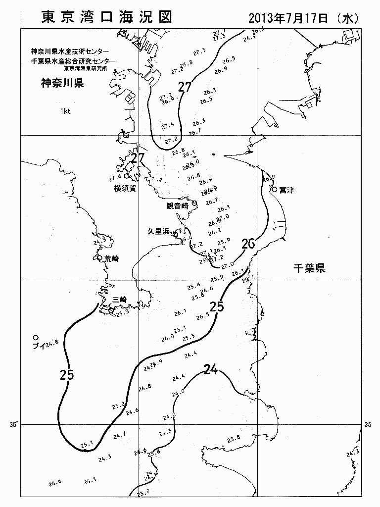 海況図, 東京湾口海況図 検索結果, (水温分布 等を図示)