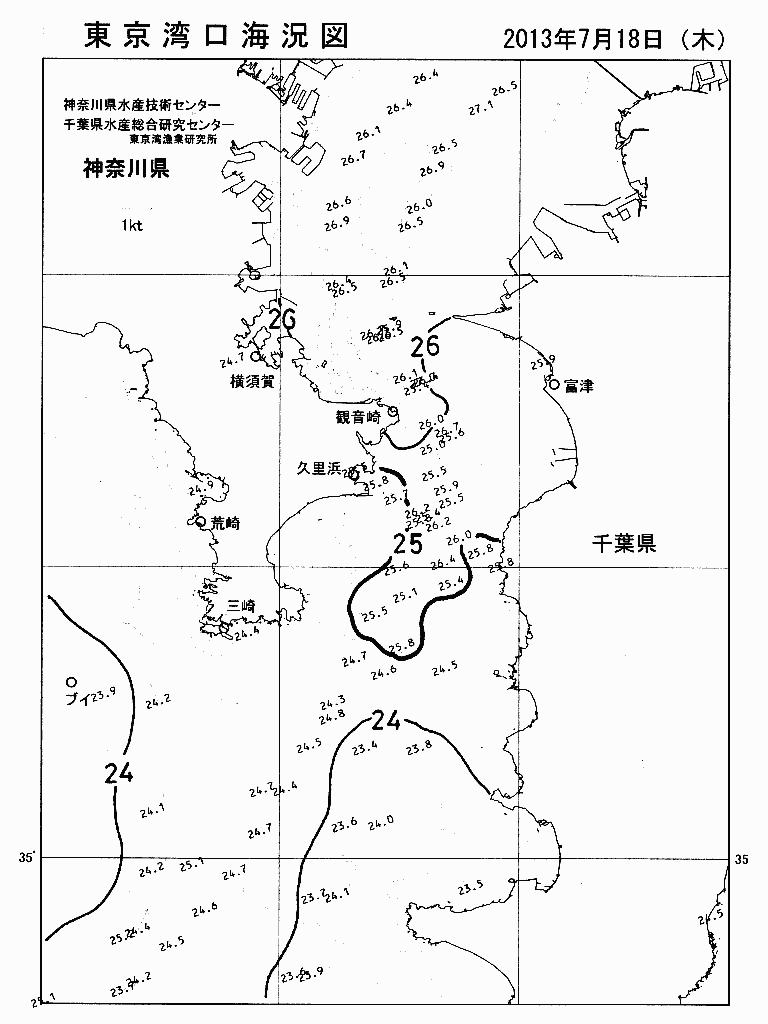 海況図, 東京湾口海況図 検索結果, (水温分布 等を図示)
