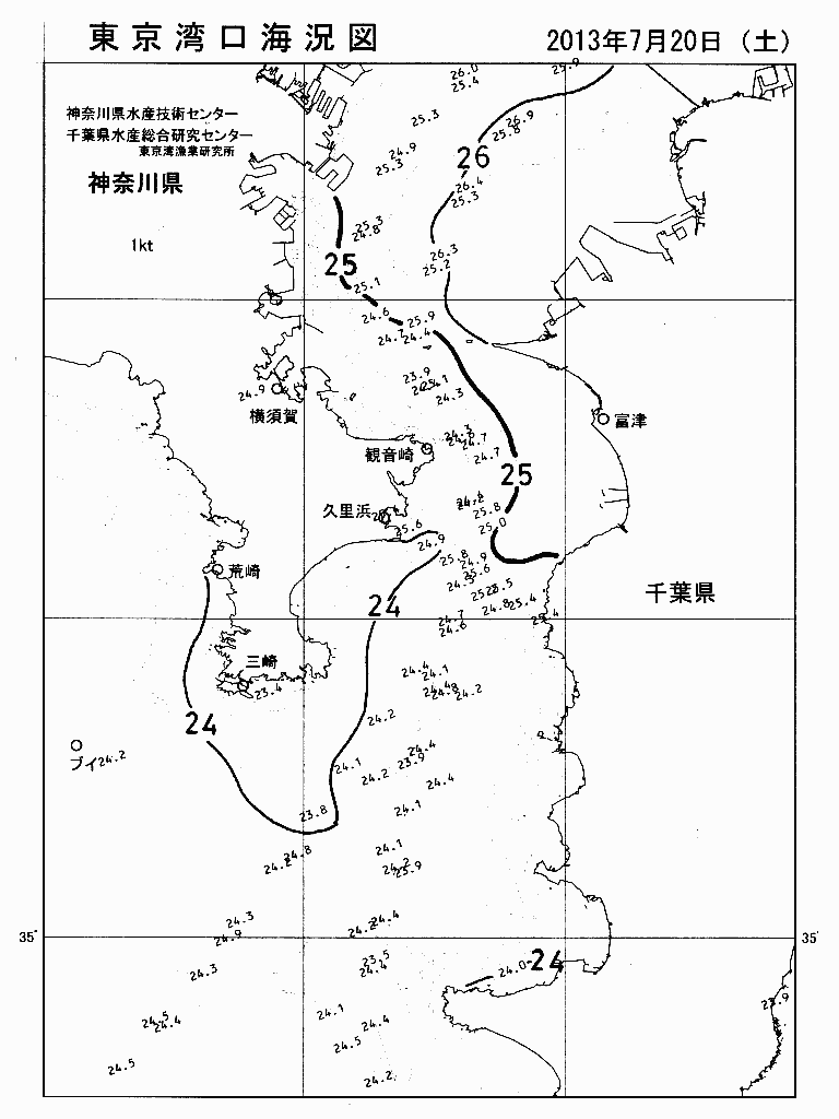 海況図, 東京湾口海況図 検索結果, (水温分布 等を図示)