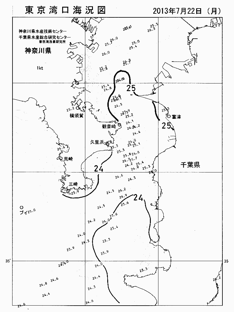 海況図, 東京湾口海況図 検索結果, (水温分布 等を図示)