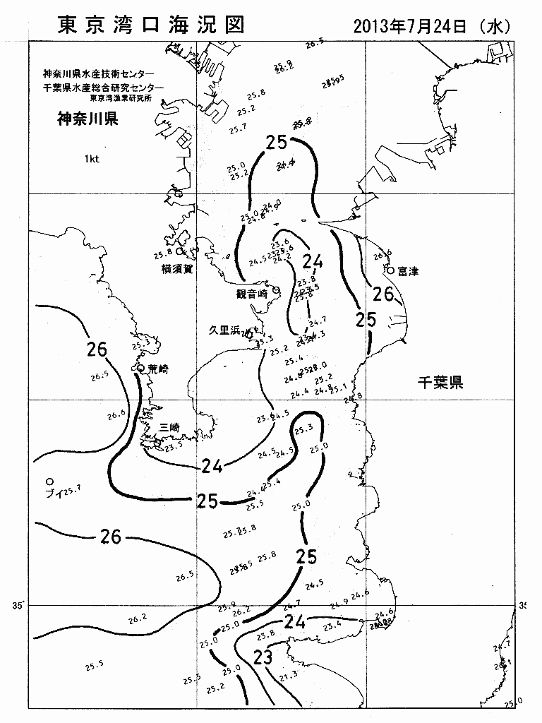海況図, 東京湾口海況図 検索結果, (水温分布 等を図示)