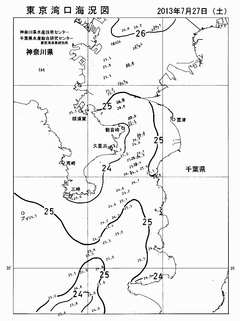 海況図, 東京湾口海況図 検索結果, (水温分布 等を図示)