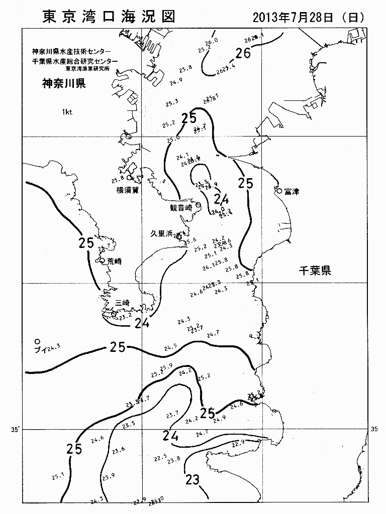 海況図, 東京湾口海況図 検索結果, (水温分布 等を図示)