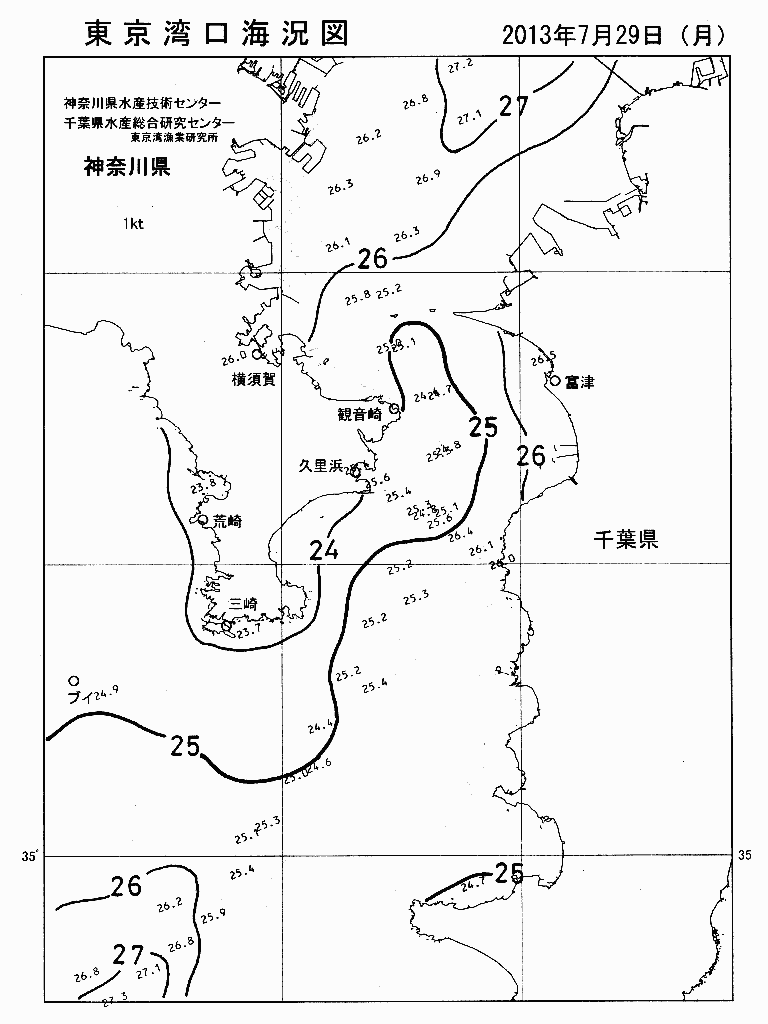 海況図, 東京湾口海況図 検索結果, (水温分布 等を図示)