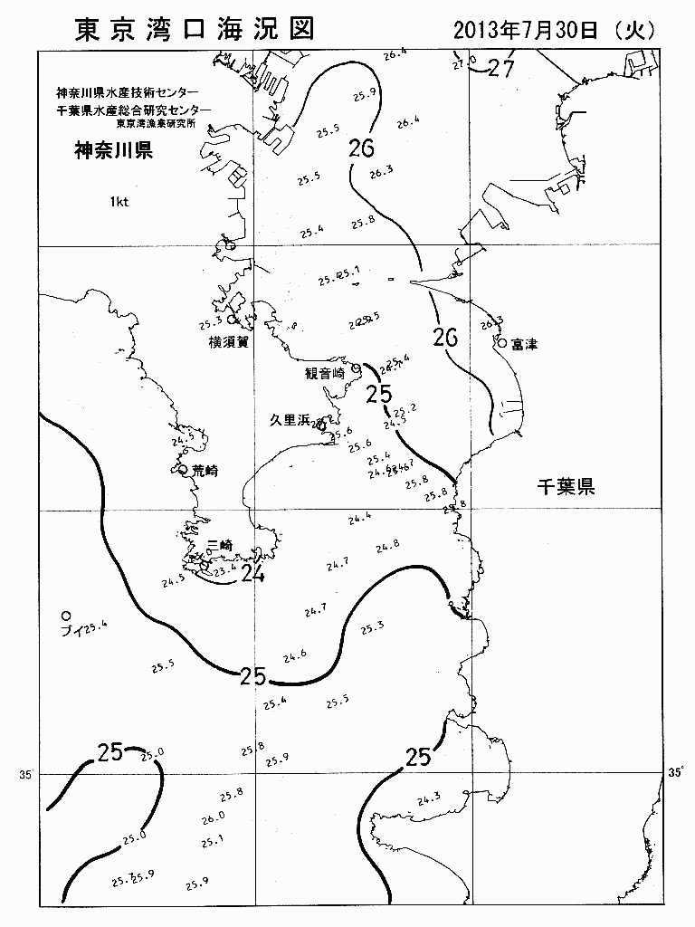 海況図, 東京湾口海況図 検索結果, (水温分布 等を図示)
