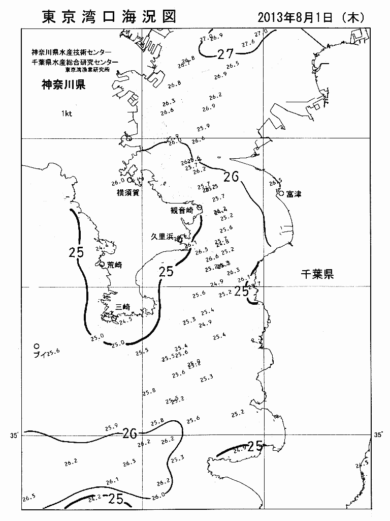 海況図, 東京湾口海況図 検索結果, (水温分布 等を図示)