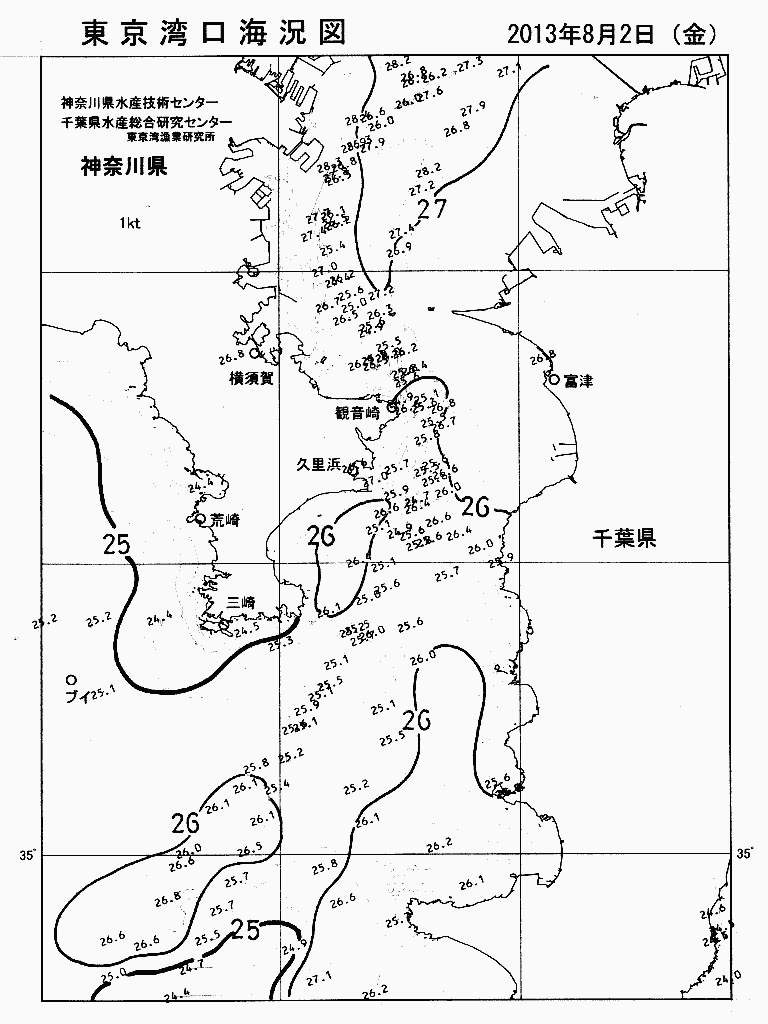 海況図, 東京湾口海況図 検索結果, (水温分布 等を図示)