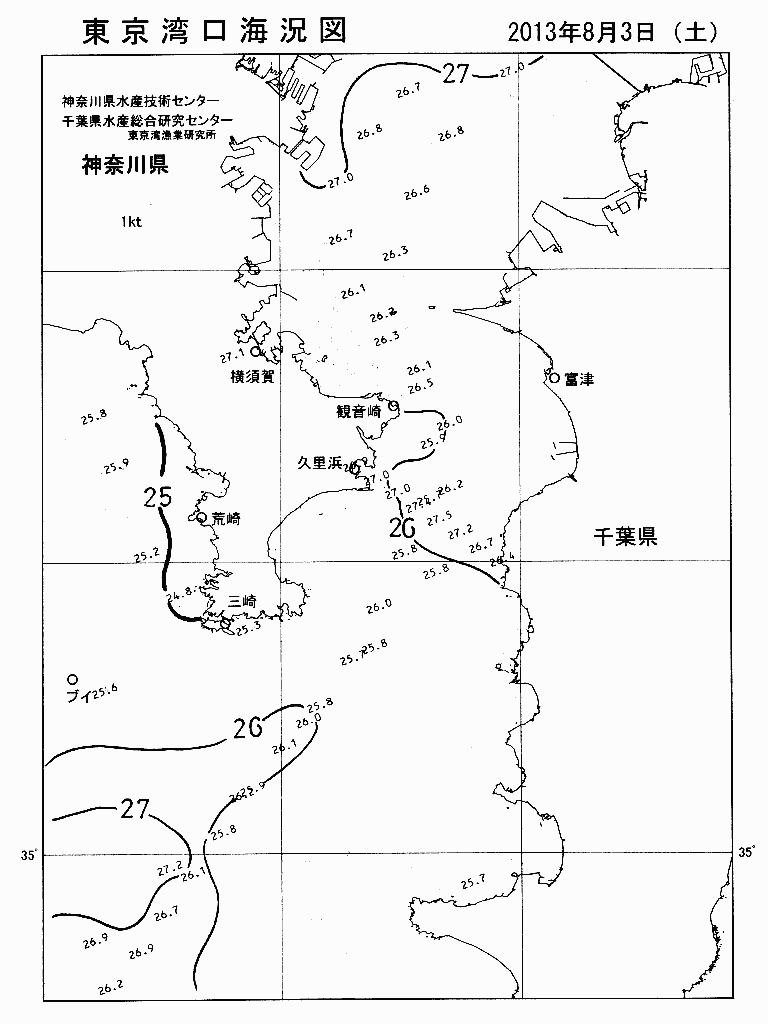 海況図, 東京湾口海況図 検索結果, (水温分布 等を図示)