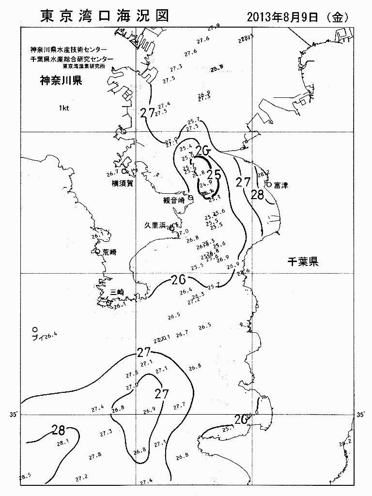 海況図, 東京湾口海況図 検索結果, (水温分布 等を図示)