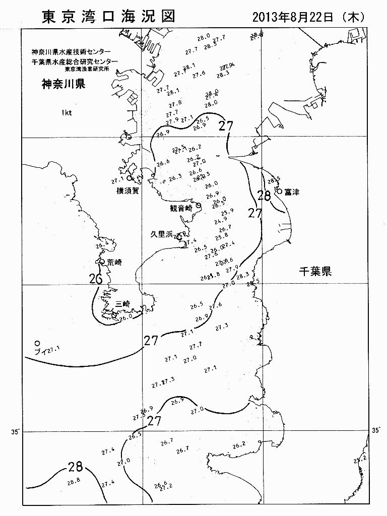 海況図, 東京湾口海況図 検索結果, (水温分布 等を図示)