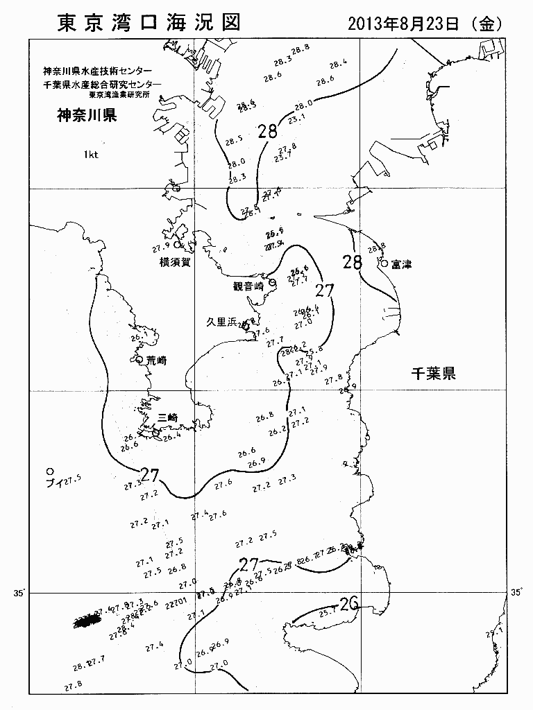 海況図, 東京湾口海況図 検索結果, (水温分布 等を図示)