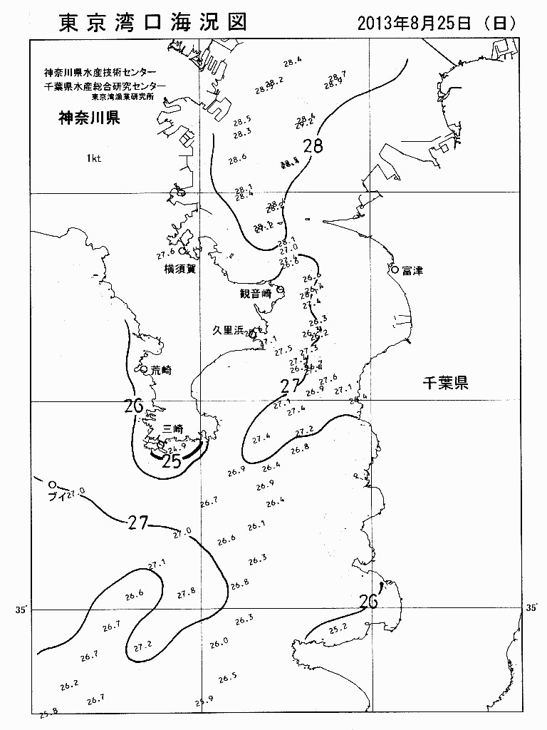 海況図, 東京湾口海況図 検索結果, (水温分布 等を図示)