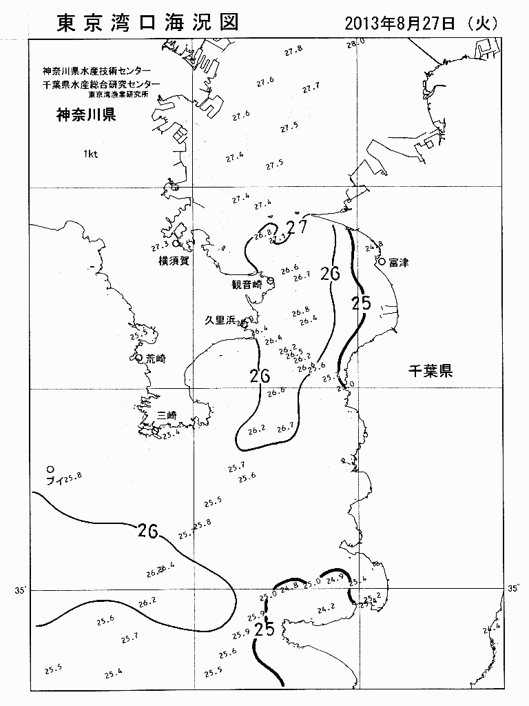 海況図, 東京湾口海況図 検索結果, (水温分布 等を図示)