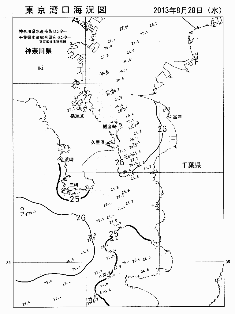 海況図, 東京湾口海況図 検索結果, (水温分布 等を図示)