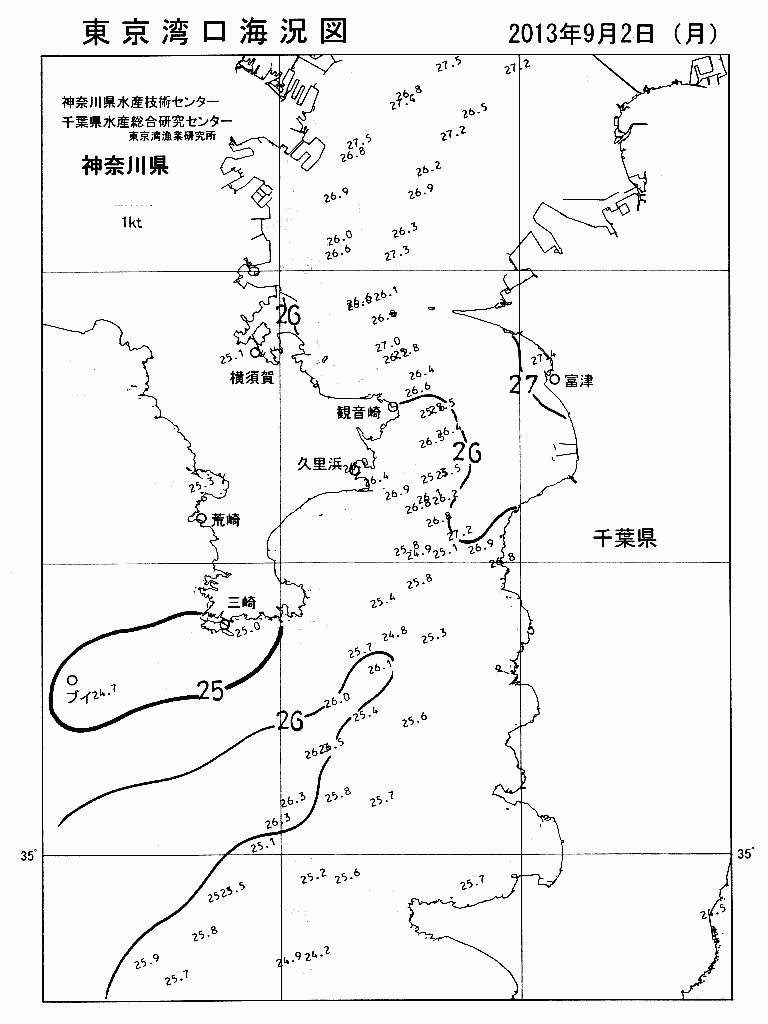 海況図, 東京湾口海況図 検索結果, (水温分布 等を図示)