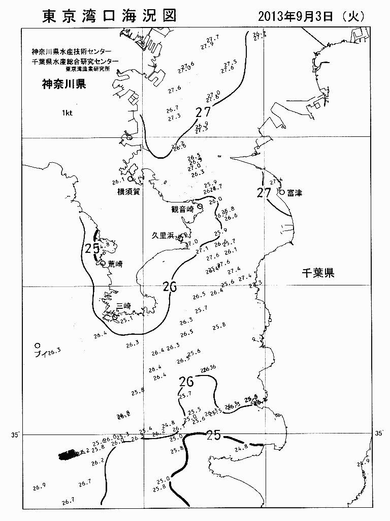 海況図, 東京湾口海況図 検索結果, (水温分布 等を図示)