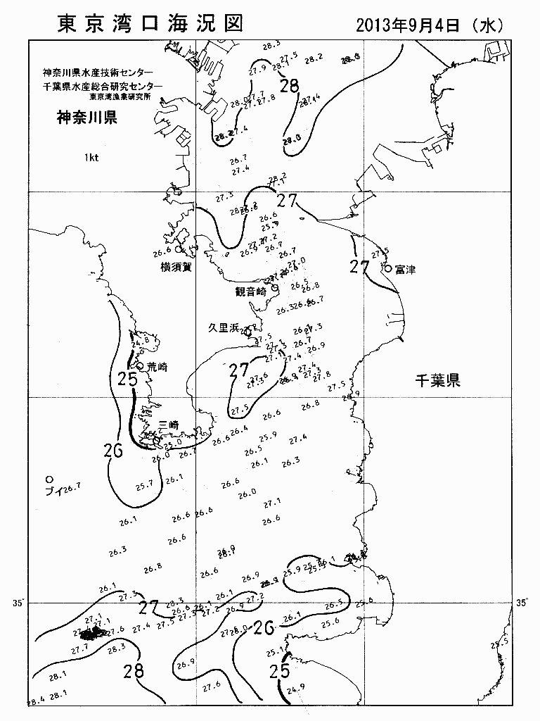 海況図, 東京湾口海況図 検索結果, (水温分布 等を図示)