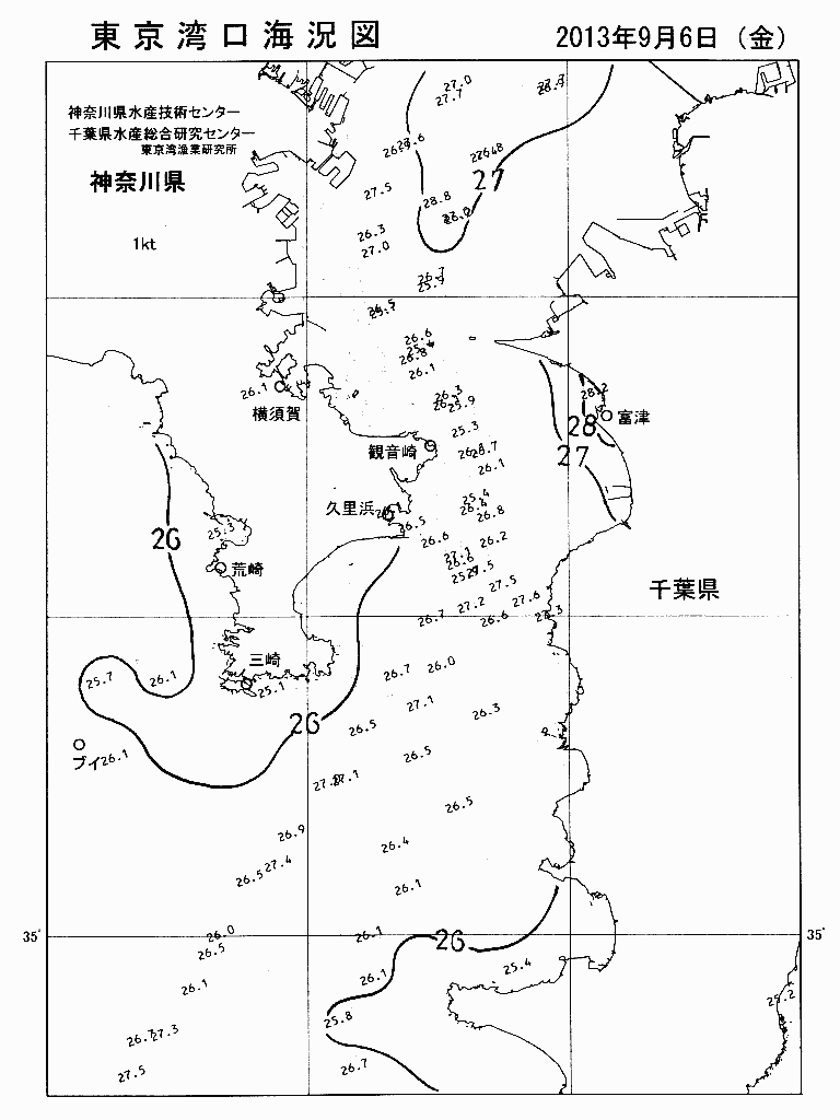 海況図, 東京湾口海況図 検索結果, (水温分布 等を図示)