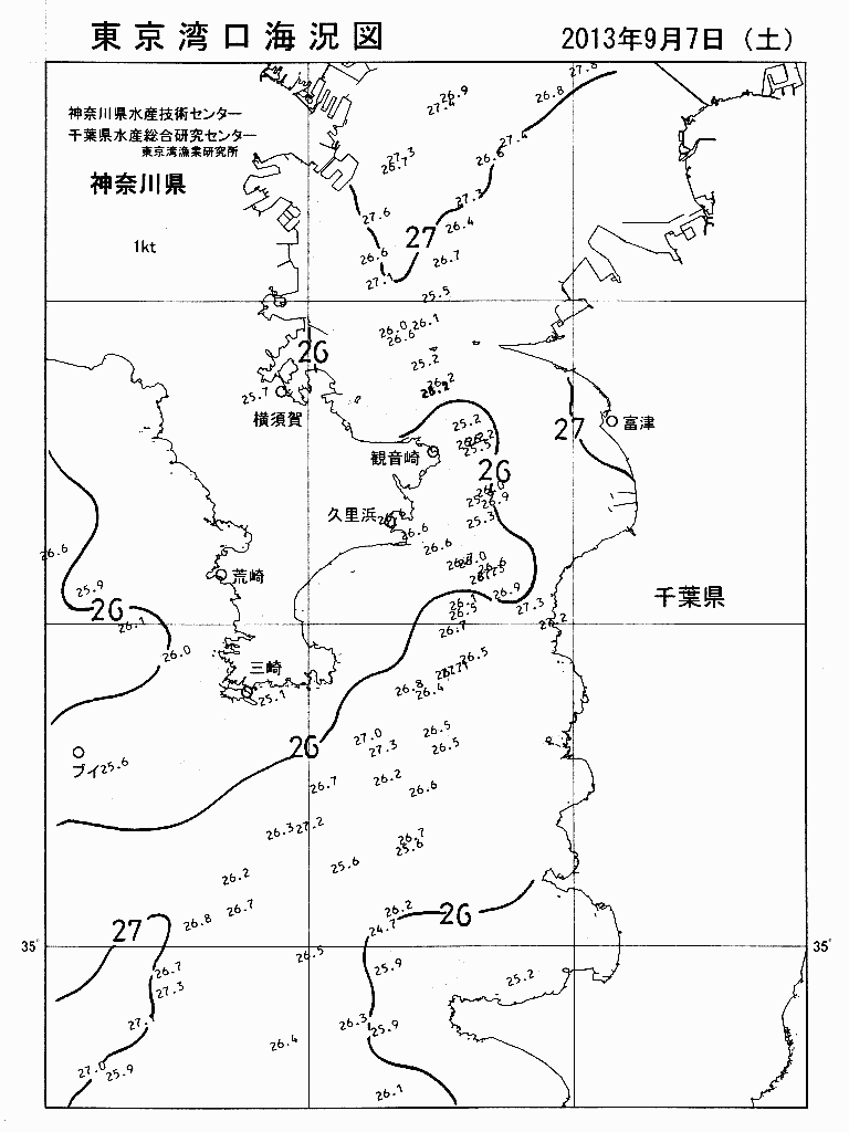 海況図, 東京湾口海況図 検索結果, (水温分布 等を図示)