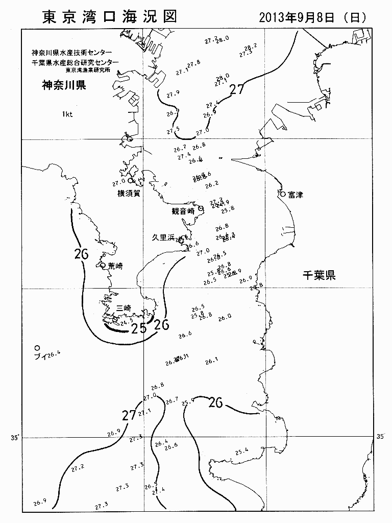 海況図, 東京湾口海況図 検索結果, (水温分布 等を図示)