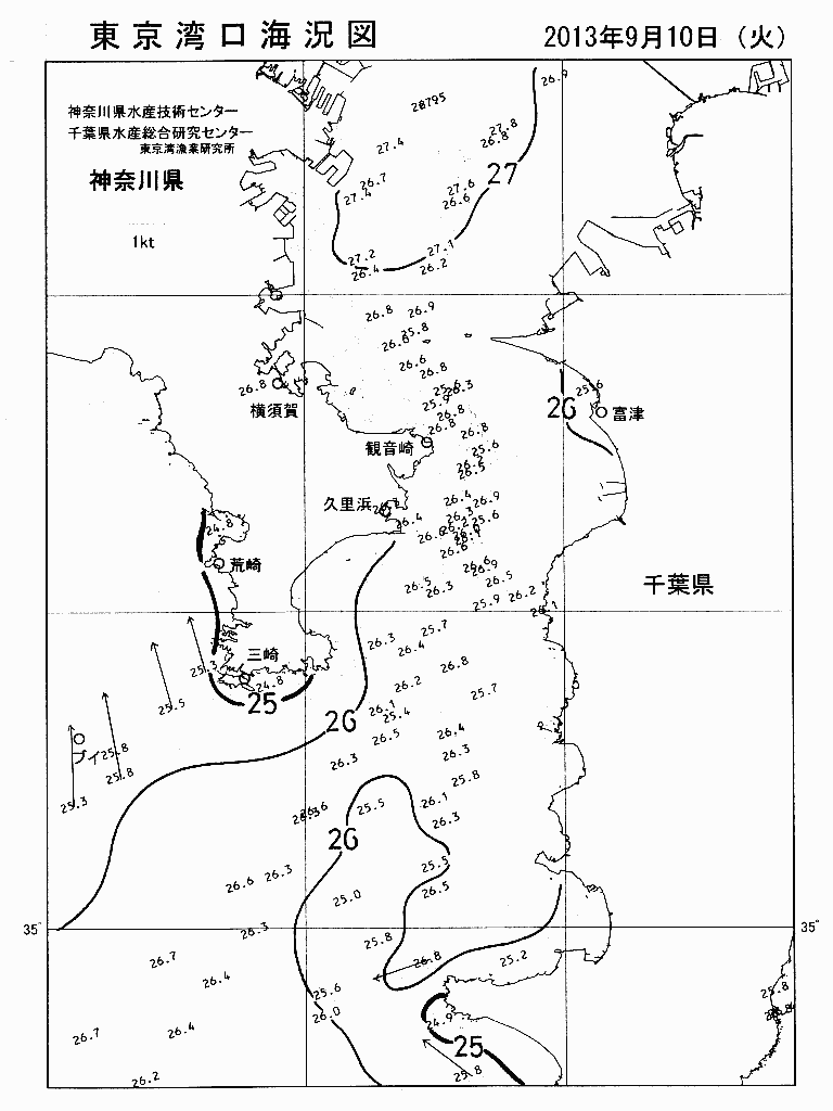 海況図, 東京湾口海況図 検索結果, (水温分布 等を図示)