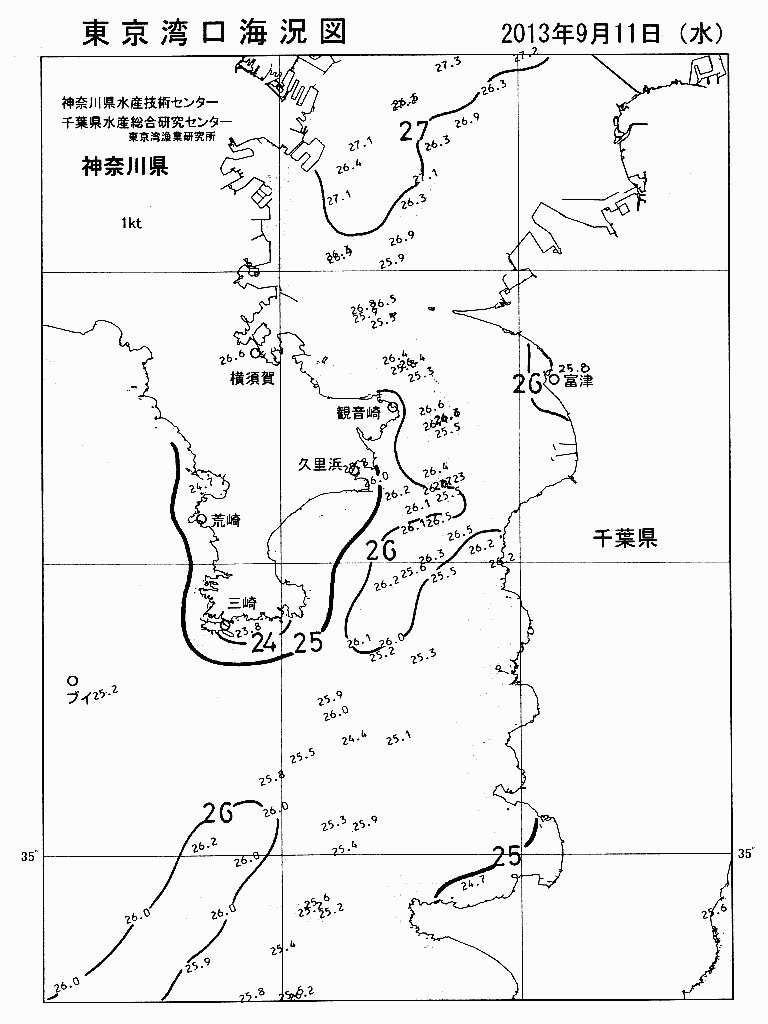 海況図, 東京湾口海況図 検索結果, (水温分布 等を図示)